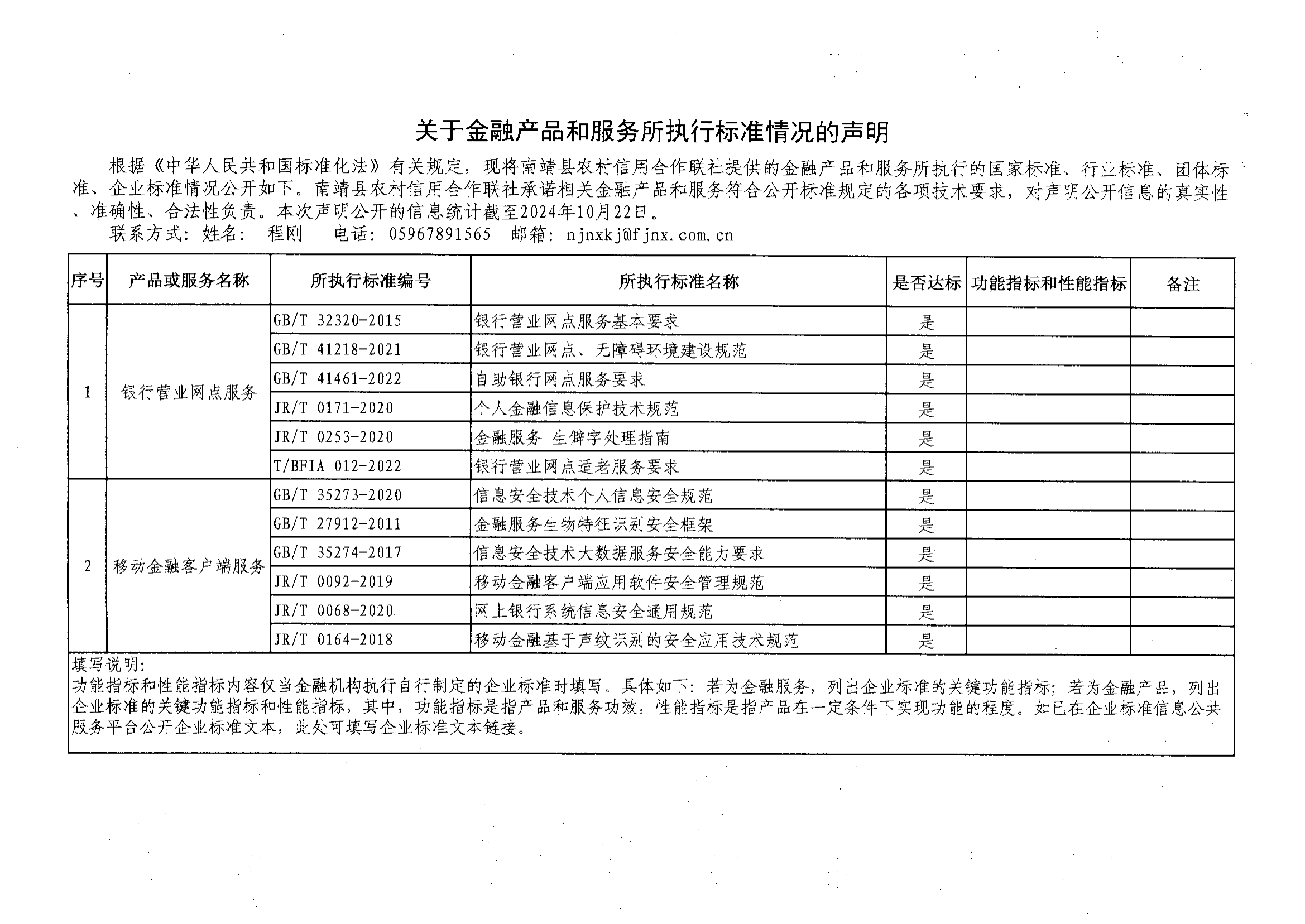 南靖縣農村信用合作聯社關于金融產品和服務所執行標準情況的聲明